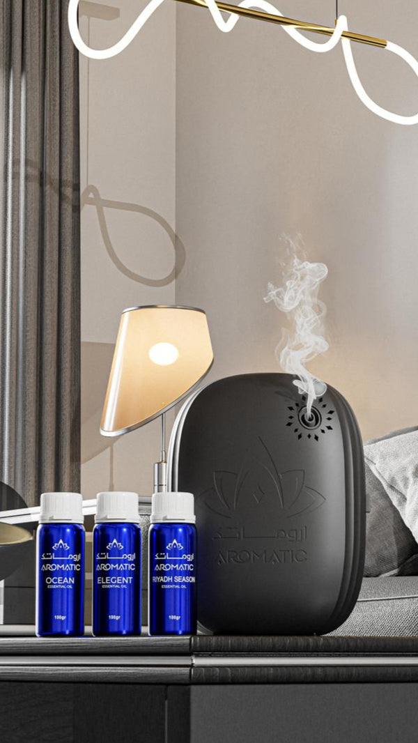 Fragrance Plus kit